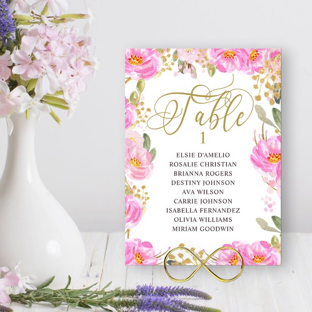 Oro rosa floral Cualquier número de mesa (Table Number and guest names from my Pink and Gold Watercolor Floral Collection)