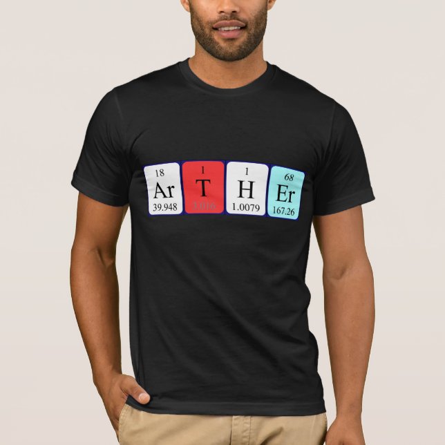 Otra camiseta de nombre de tabla periódica (Anverso)