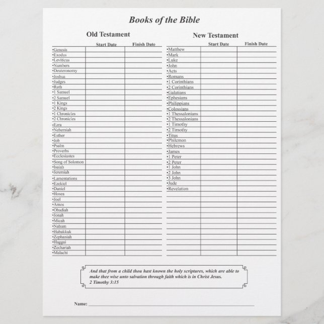 Página de Libros de la Biblia (Anverso)