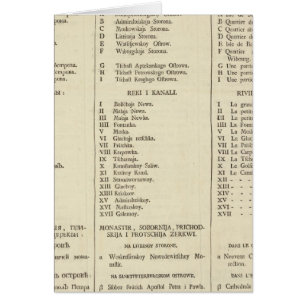 Página Índice de la Página de Título de San Peters