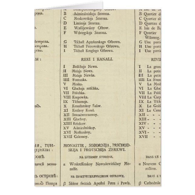 Página Índice de la Página de Título de San Peters (Frente)