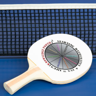 Pala De Ping Pong El poder de las matemáticas
