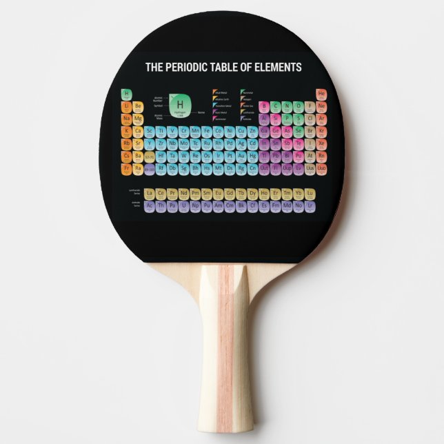 Pala De Ping Pong Tabla periódica de elementos arrojar almohada (Anverso)