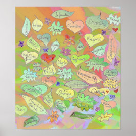 Palabras / Derechos / Ética sobre hojas y Posters