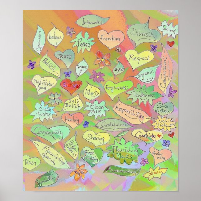 Palabras / Derechos / Ética sobre hojas y Posters  (Frente)