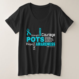 Palabras...POTS