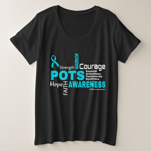 Palabras...POTS (Anverso del diseño)