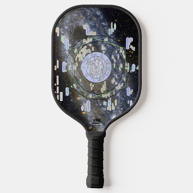 Palas De Pickleball Andromeda Map Pickleball Raquet (Reverso )