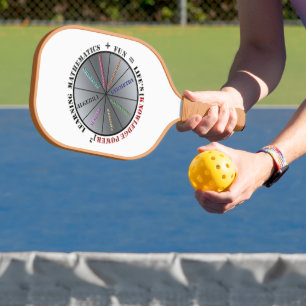 Palas De Pickleball El poder de las matemáticas