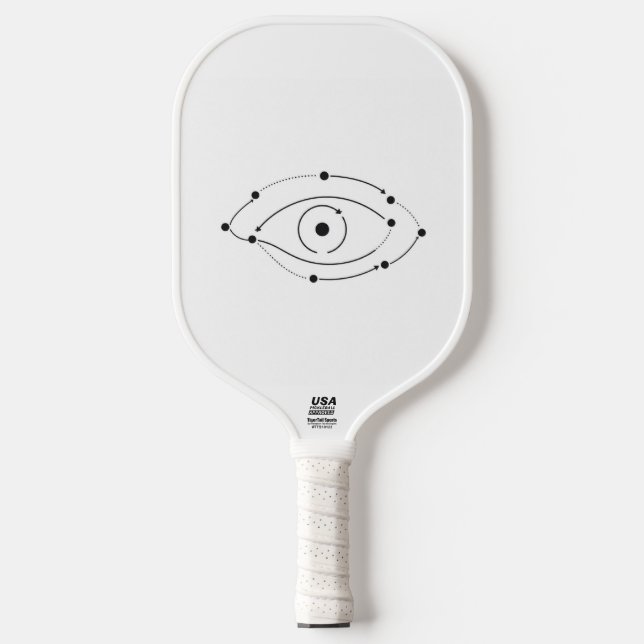 Palas De Pickleball Neurociencia  (Anverso)