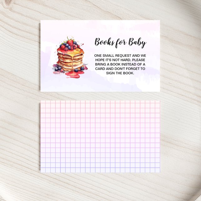Pancakes Brunch Books para la Tarjeta de Alojamien (Subido por el creador)