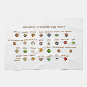 Paño De Cocina 30 Mejores Alimentos que ayudan a reducir la presi