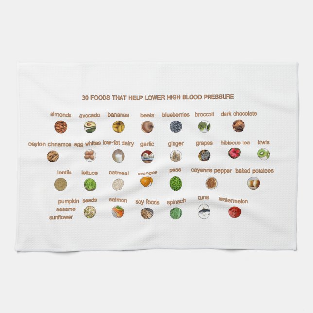 Paño De Cocina 30 Mejores Alimentos que ayudan a reducir la presi (Horizontal)