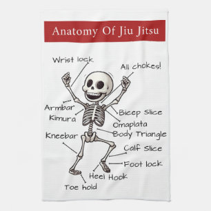 Paño De Cocina Anatomía De Jiu Jitsu BJJ Guía De Presentación De