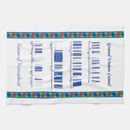 Paño De Cocina Azul BRITÁNICO de la ruta de las vías navegables