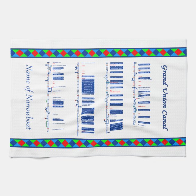 Paño De Cocina Azul BRITÁNICO de la ruta de las vías navegables (Horizontal)