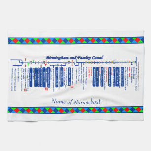 Paño De Cocina Birmingham y canales BRITÁNICOS del canal de