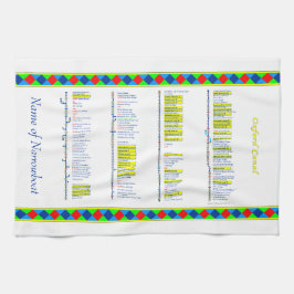 Paño De Cocina Canal de Oxford - vías navegables BRITÁNICAS -