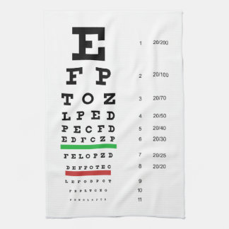 Paño De Cocina Carta de ojo de Snellen