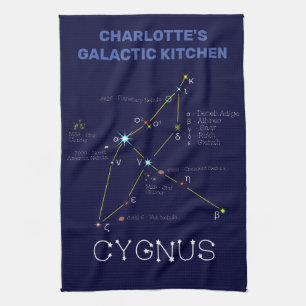Paño De Cocina Ciclo de Constelación del Hemisferio Norte
