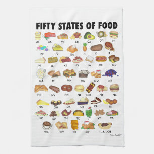 PAÑO DE COCINA CINCUENTA ESTADOS DE ALIMENTOS EE.UU.