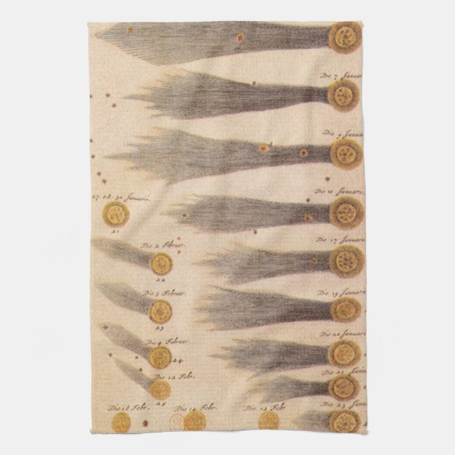 Paño De Cocina Cometas de Stanislaw Lubieniecki, astronomía de ép (Vertical)