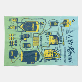 Paño De Cocina Cómo preparar cerveza