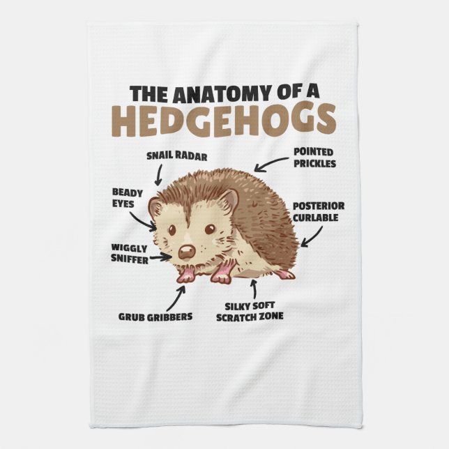 Paño De Cocina Cute Hedgehog Explicación Anatomía De Un Hedgeogs (Vertical)