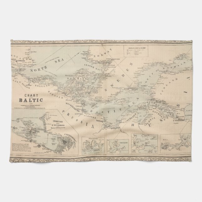 Paño De Cocina El mar Báltico (Horizontal)