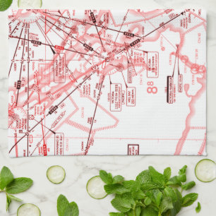 Paño De Cocina Enrutar gráfico de baja altitud