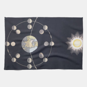 Paño De Cocina Fases de la Luna con la Tierra y el Sol, Astronomí