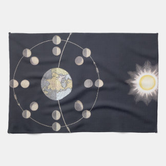 Paño De Cocina Fases de la Luna con la Tierra y el Sol, Astronomí