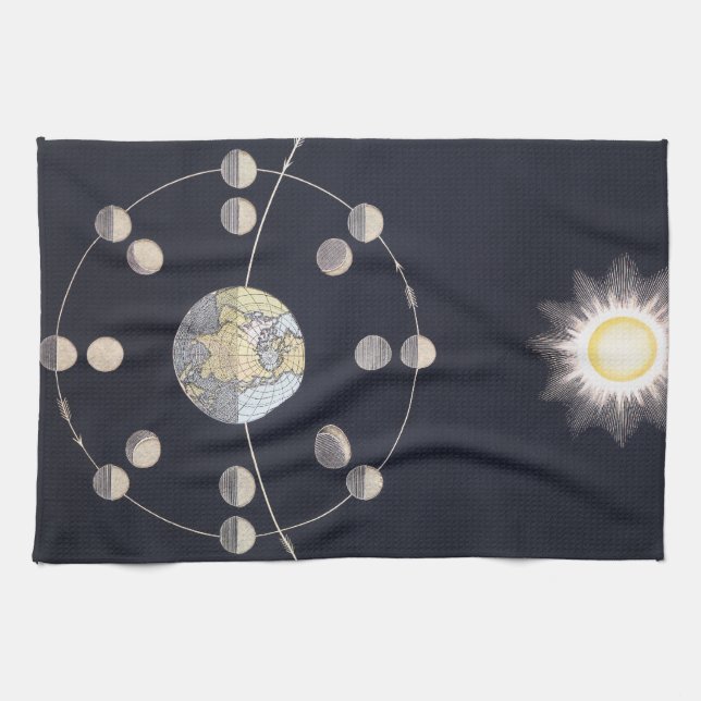 Paño De Cocina Fases de la Luna con la Tierra y el Sol, Astronomí (Horizontal)