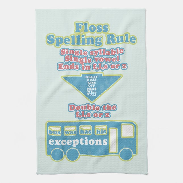 Paño De Cocina Floss Rule Phonics Learning English Language (Vertical)