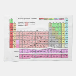 Paño De Cocina Geschirrtuch Periodensystem der Elemente
