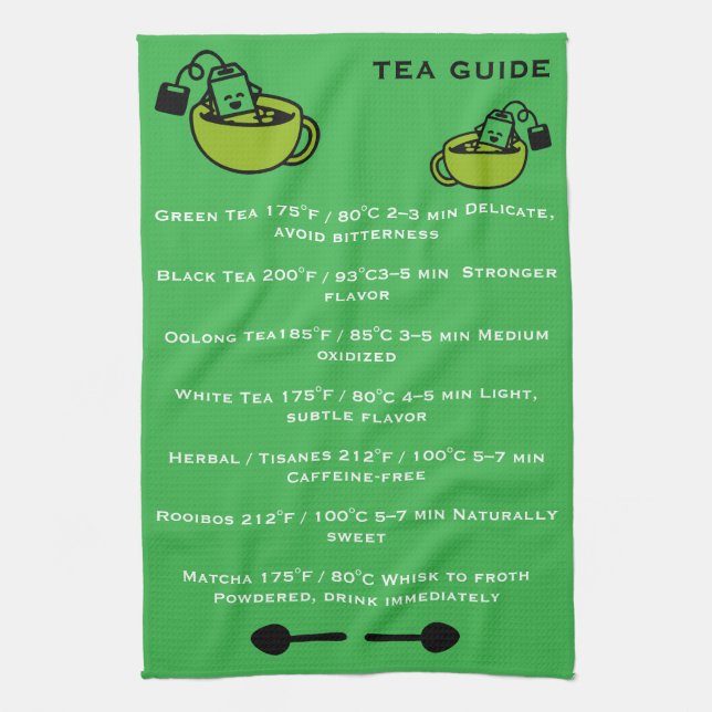 Paño De Cocina Guía de bebedores de té (Vertical)