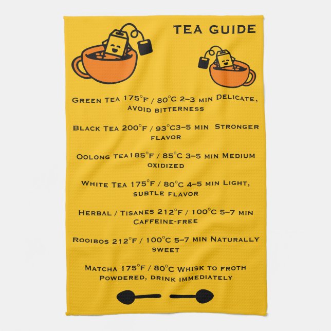Paño De Cocina Guía de bebedores de té (Vertical)