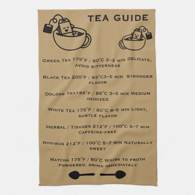 Paño De Cocina Guía de bebedores de té (Vertical)
