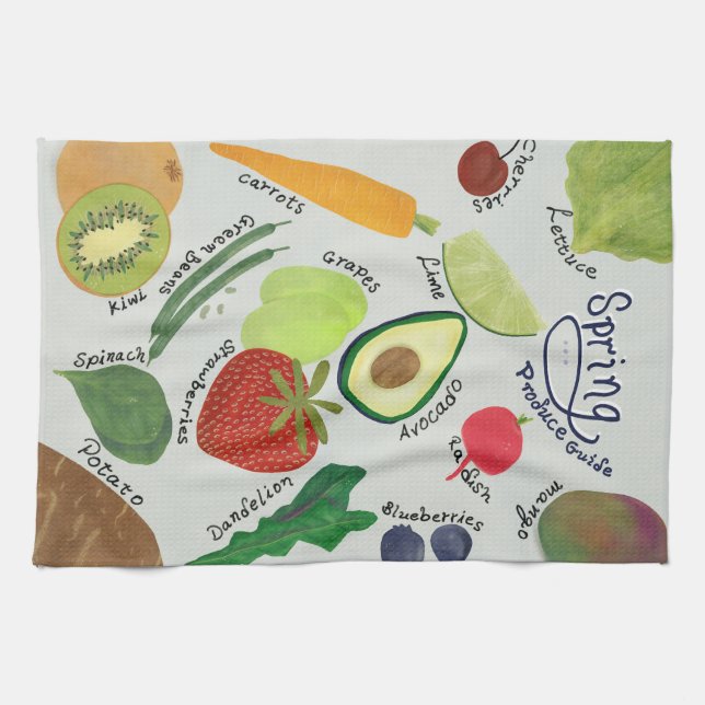 Paño De Cocina Guía de productos de primavera (Horizontal)