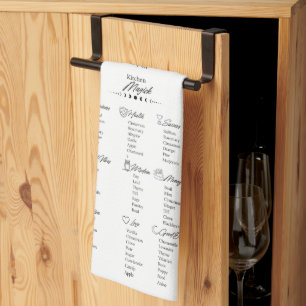 Paño De Cocina Guía de Referencia de Hierbas y Especias de Magia