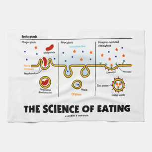 Paño De Cocina La ciencia de la consumición (humor de la biolog