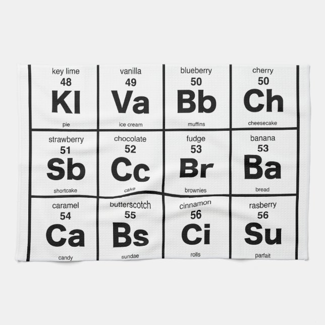Paño De Cocina La tabla periódica de postres (Horizontal)