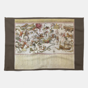 Paño De Cocina Mapa Estelar Vintage de la Constelación por Backer
