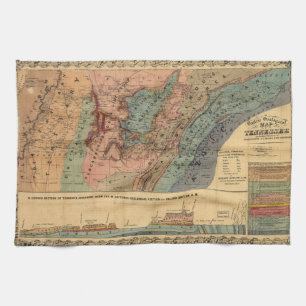 Paño De Cocina Mapa geológico de Tennessee (1866)