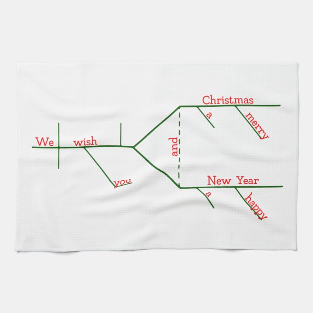 Paño De Cocina Navidades de sentencia en diagramas Carol (Horizontal)