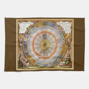Paño De Cocina Planisferio Copernicano Celeste de Astronomía Vint