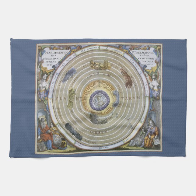 Paño De Cocina Planisferio ptolemaico antiguo de Andreas Cellariu (Horizontal)