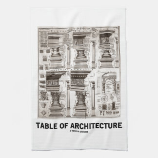 Paño De Cocina Tabla de arquitectura (diversas formas de la