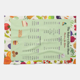 Paño De Cocina Tabla de Conversión de Medidas para Hornear Verdur