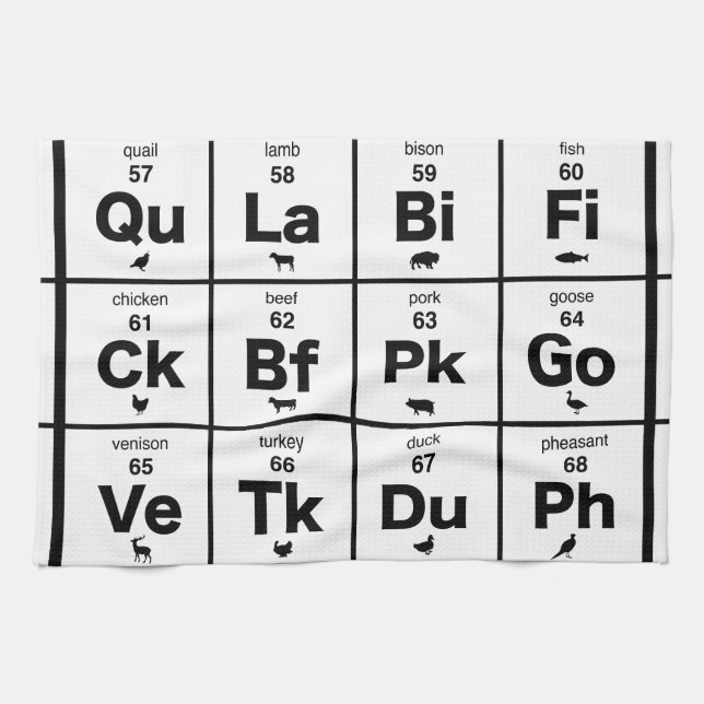 Paño De Cocina Tabla periódica de carnes (Horizontal)